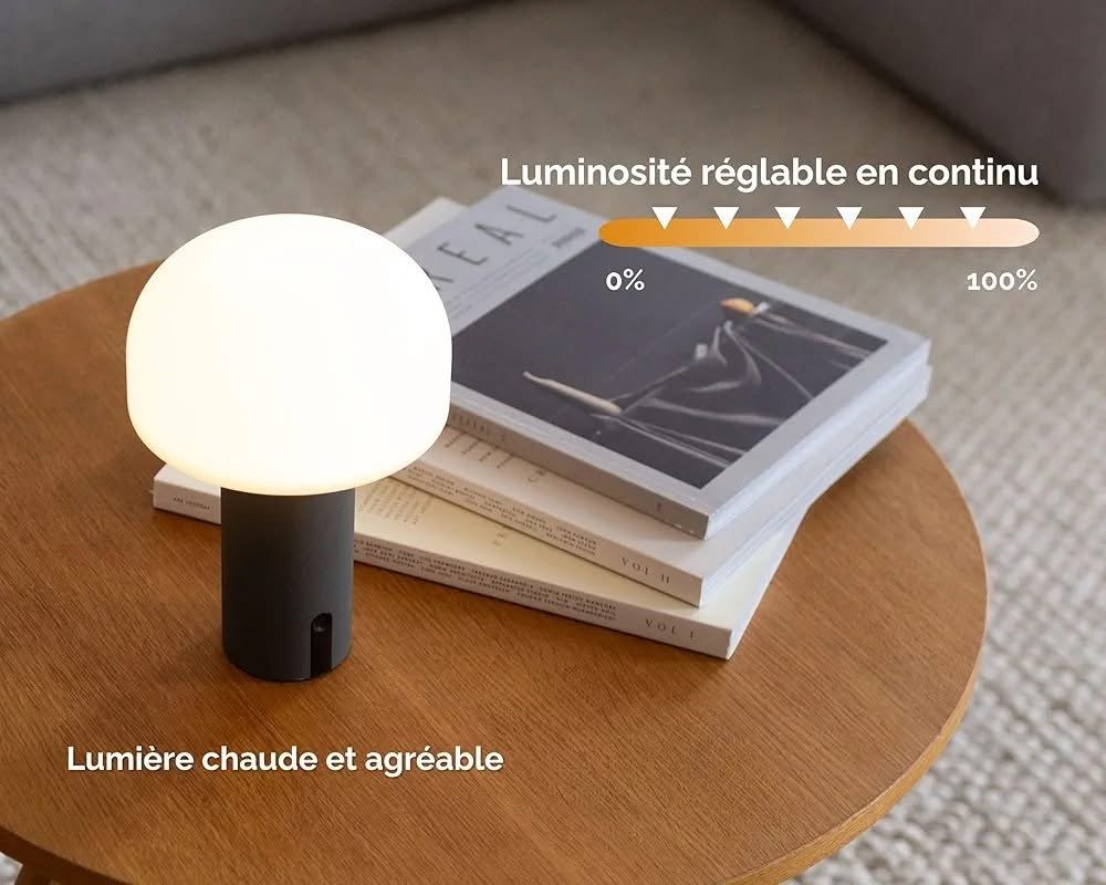Lampe led